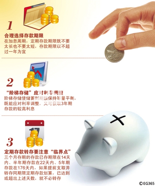 利息收入记账凭证图片_利息收入金额(3)